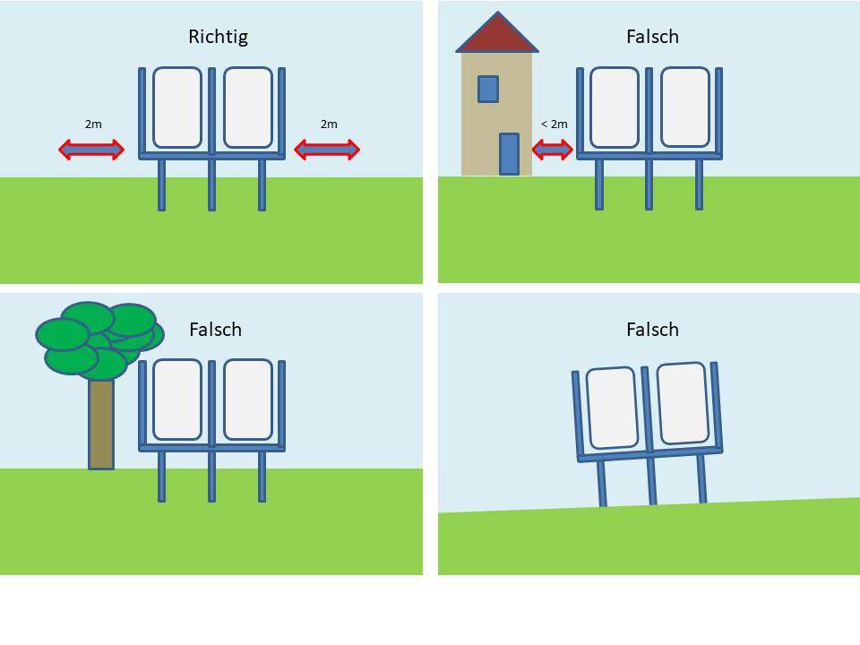Ein Trampolin richtig aufstellen Ein Trampolin richtig aufstellen
